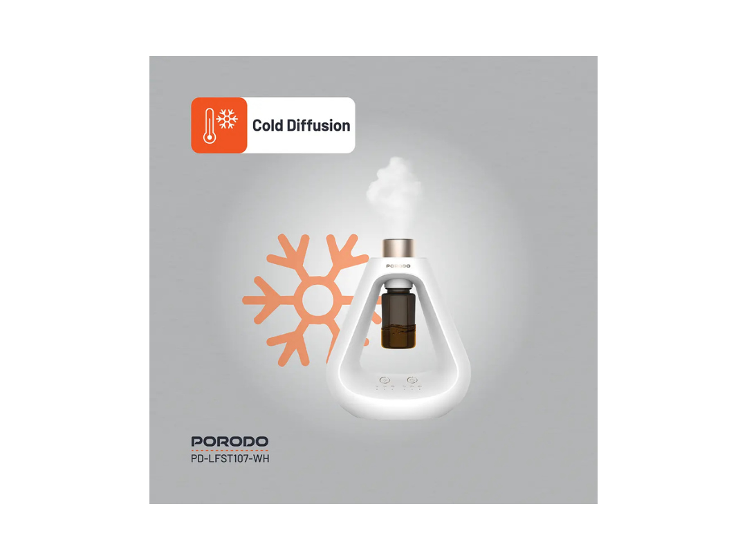 Porodo Lifestyle Aroma Sphere Waterless Diffuser | Quiet, USB-Powered Porodo Lifestyle Aroma Sphere Waterless Diffuser | Quiet, USB-Powered